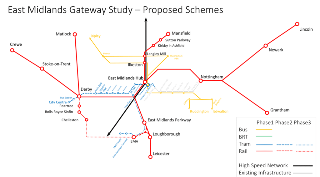 East-midlands-gateway-study-proposed-schemes- map